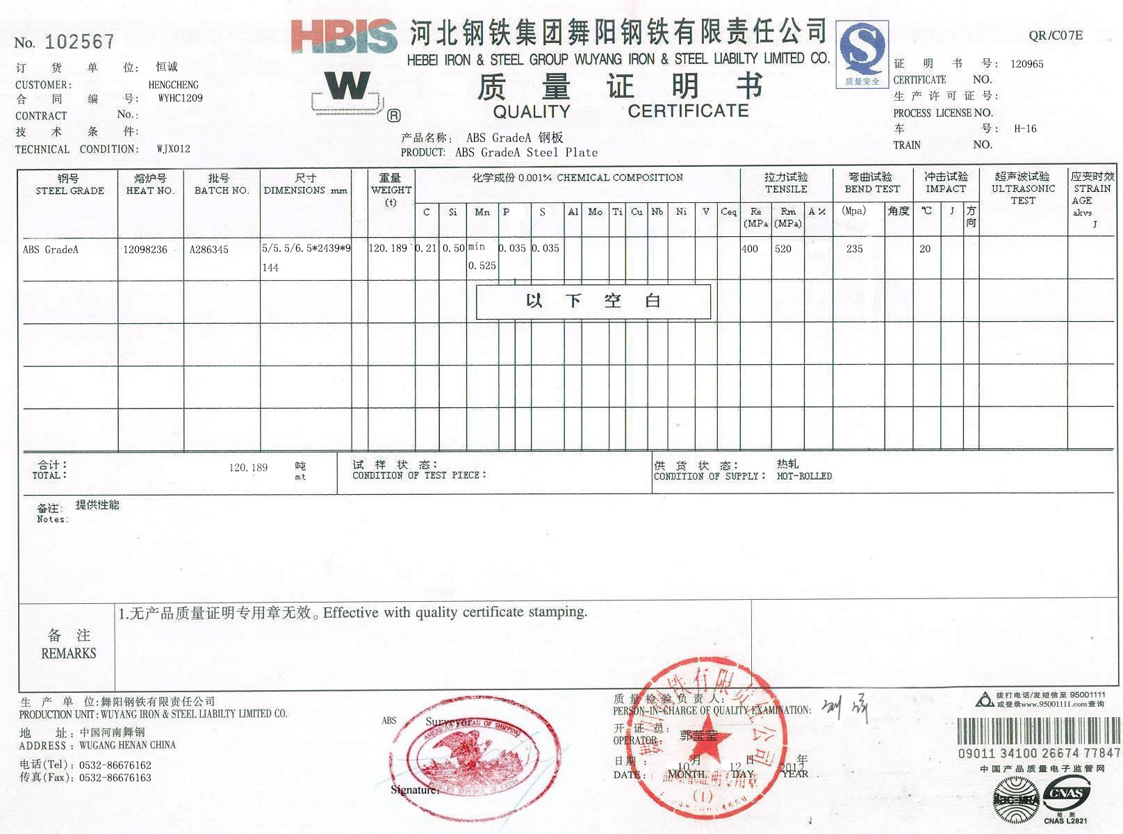 ABS Ship plate MTC